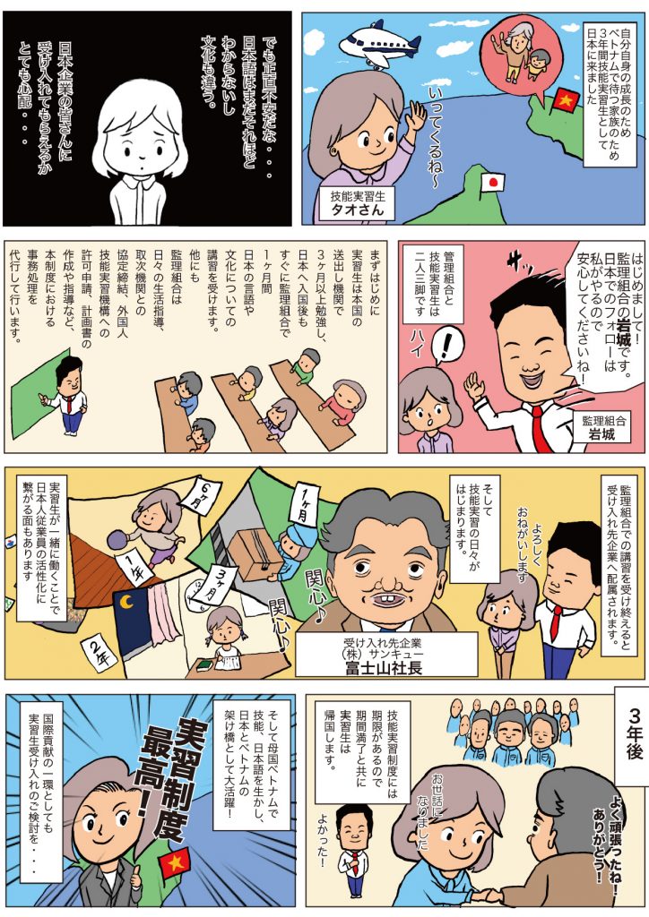 外国人技能実習生受け入れに関する漫画